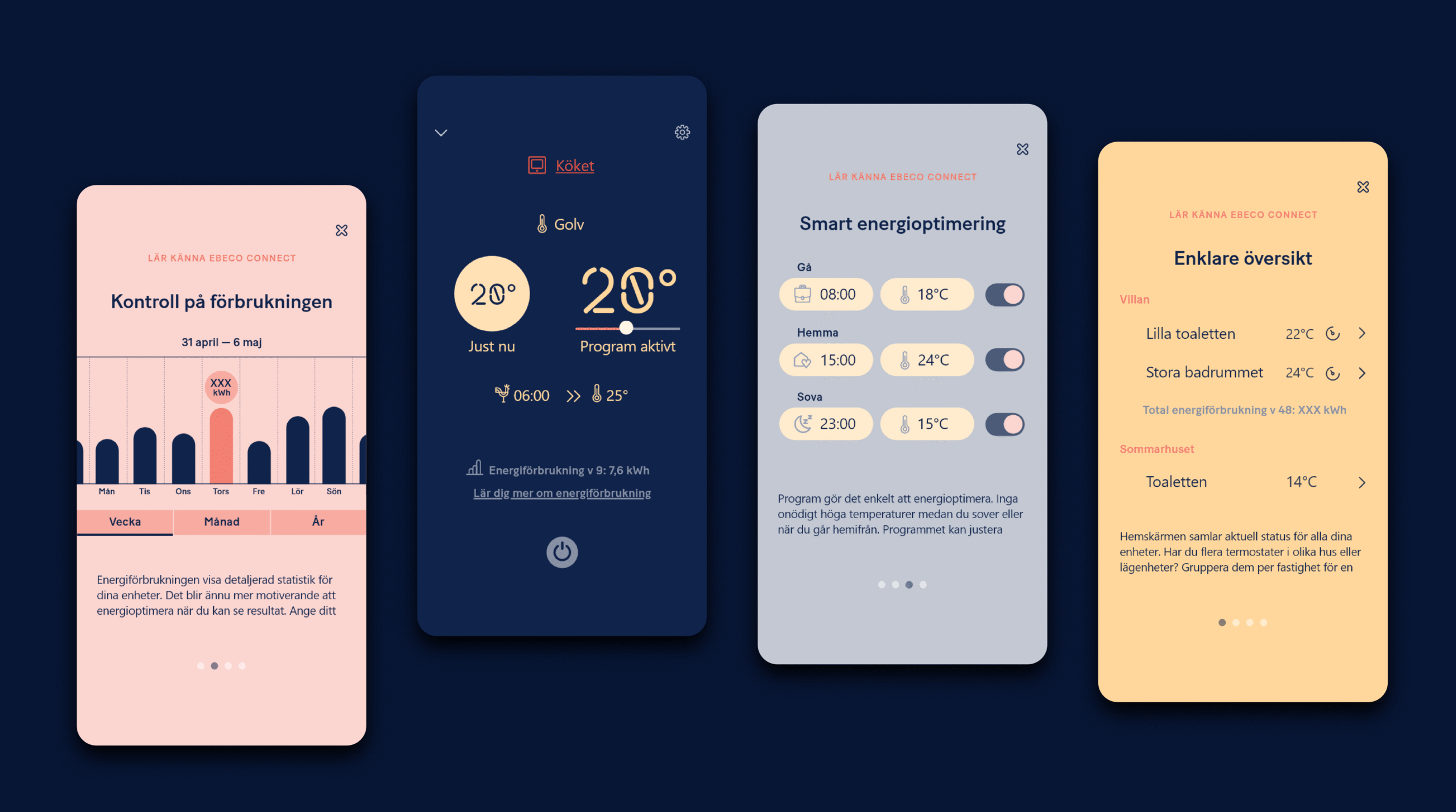 Ebeco mockup Ebeco